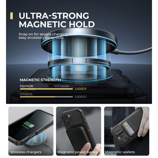 Dexnor Privacy MagSafe Kickstand Camprotector etui iPhone 16 Pro Max, črn