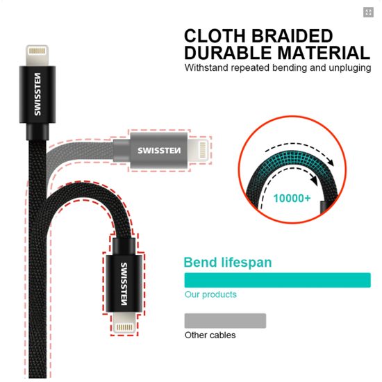 Dátový kábel Swissten textilný, USB-C / Lightning, 1,2 m, čierny
