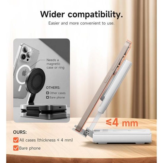 Suritch 3σε1 αναδιπλούμενος ασύρματος σταθμός φόρτισης για συσκευές Samsung, λευκός