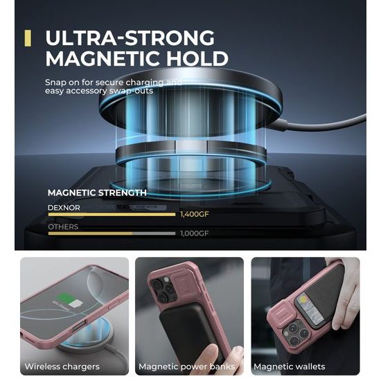 Dexnor MagSafe Kickstand Camprotector obal iPhone 16, růžový