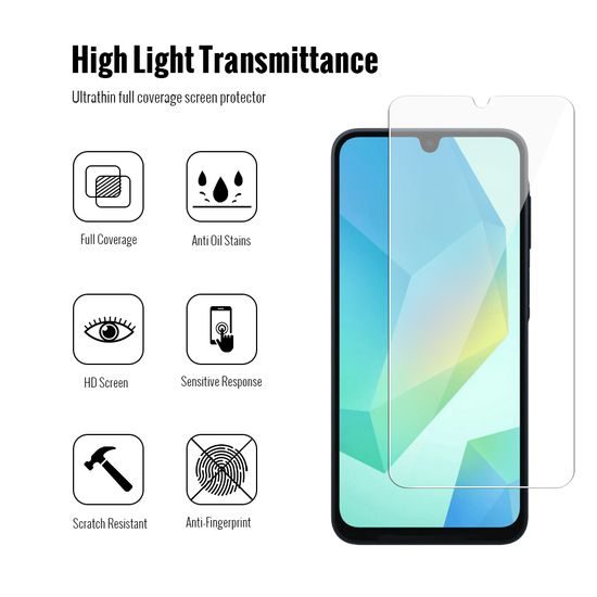 JP Combo pack, Súprava 2 tvrdených skiel a 2 sklíčok pre šošovku, Samsung Galaxy A16