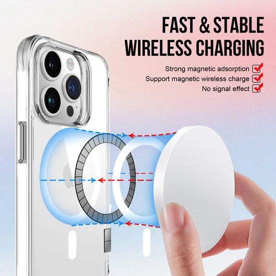 JP MagFit MagSafe etui z certyfikatem 3M SGS, iPhone 15 Pro Max, przezroczysty