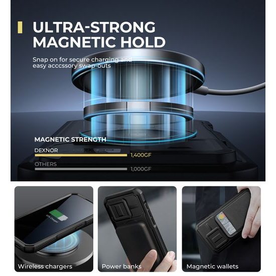 Dexnor Privacy MagSafe Kickstand Camprotector tok iPhone 15 Pro, fekete