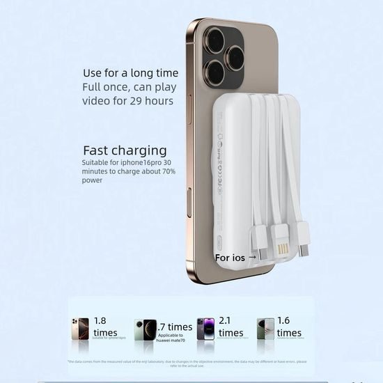 MagSafe 15W ασύρματη PowerBank, 10.000 mAh με 3 ενσωματωμένα καλώδια, μέγεθος S, μαύρη