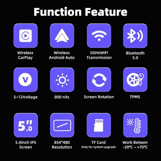 5" motocyklový displej s bezdrôtovým Apple CarPlay a Android Auto