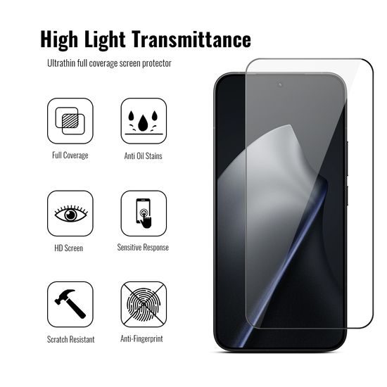 JP 5D Combo pack, Σετ 2 5D σκληρυμένων γυαλιών και 2 γυαλάκια για κάμερα, Xiaomi 15T Pro