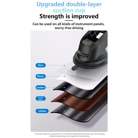 Dudao F2N+ suport auto cu ventuză 360°, negru