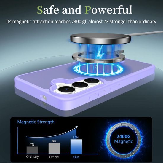 JP MagFit Colour MagSafe θήκη με μαγνήτη N52, Samsung Galaxy S26 Plus, μωβ