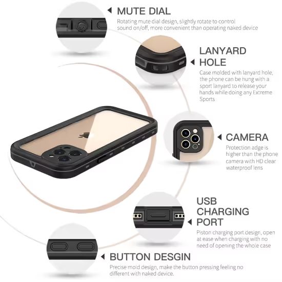 ShellBox IP68 Θήκη, iPhone 12 Pro, Μαύρο