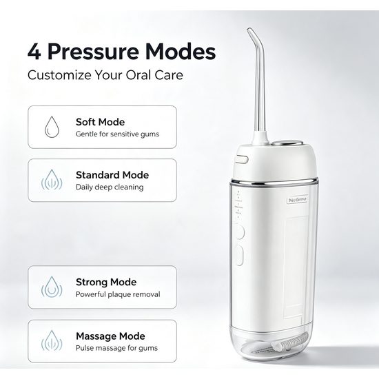 Draagbare Monddouche W8 met 4 Modi, 190 ml, IPX7, 1400 mAh, 4 Opzetstukken, Wit