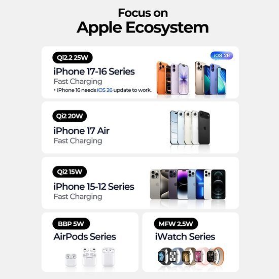 Lisen W121 3in1 Wireless Ladestation für iPhone, Apple Watch & AirPods - 45W, MagSafe 25W, Qi2.2 - Schwarz