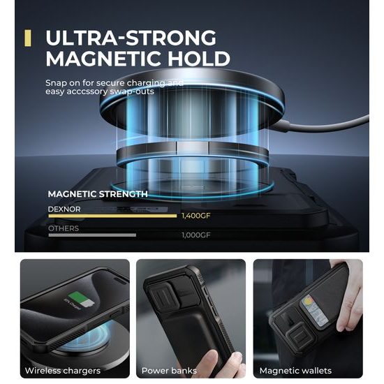 Dexnor MagSafe 360 Kickstand Camprotector Θήκη iPhone 15 Pro Max, Μαύρη