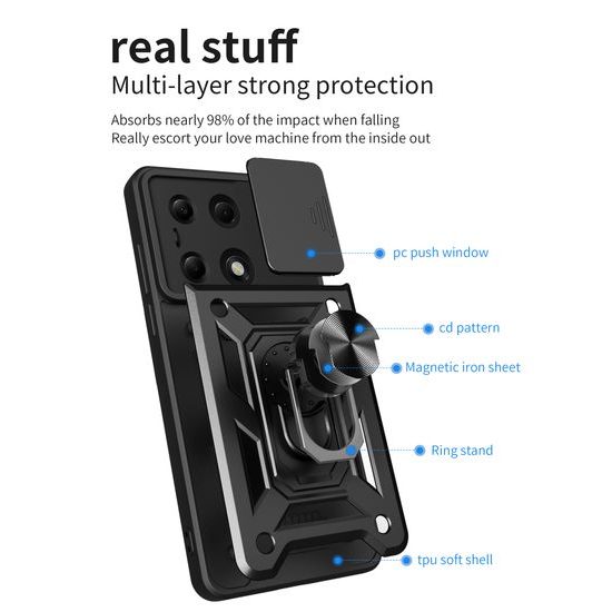 JP CamShield, Xiaomi Redmi Note 13 Pro 4G / Poco M6 Pro 4G, crni