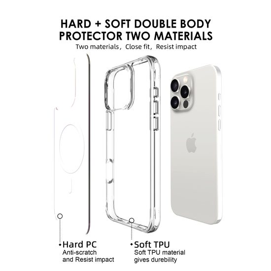 JP MagFit MagSafe Θήκη με Πιστοποίηση 3M SGS, iPhone 16 Pro Max, Διάφανη