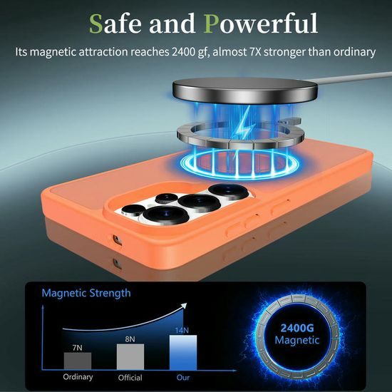 JP MagFit Colour θήκη MagSafe με μαγνήτη N52, Samsung Galaxy S26 Ultra, πορτοκαλί