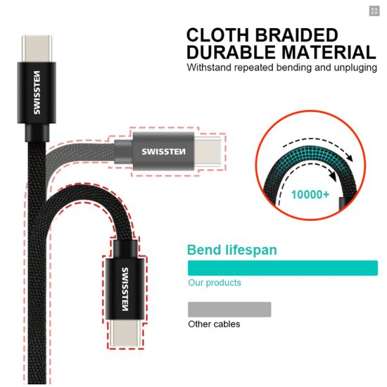 Swissten tekstilni podatkovni kabel, USB-C / USB-C, 1,2 m, srebrn