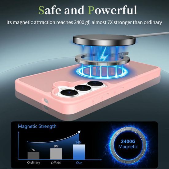 JP MagFit Colour θήκη MagSafe με μαγνήτη N52, Samsung Galaxy S26, ανοιχτό ροζ