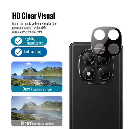 Πακέτο JP Combo, Σετ 2 προστατευτικών γυαλιών και 2 καλυμμάτων φακού, Xiaomi Redmi Note 14 Pro Plus 5G