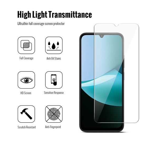 JP Combo pack, Σετ 2 σκληρυμένων γυαλιών και 2 γυαλάκια για κάμερα, Xiaomi Redmi 15C