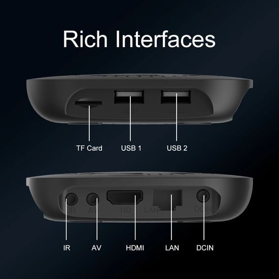 MX10 8K PRO Smart TV Box z Android 14 (4 GB RAM / 32 GB)