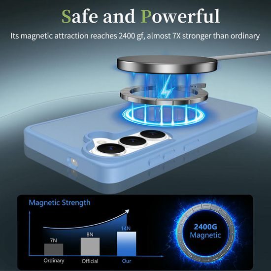 JP MagFit Colour MagSafe θήκη με μαγνήτη N52, Samsung Galaxy S26 Plus, ανοιχτό μπλε