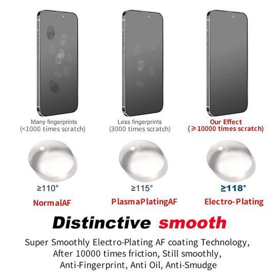 JP Titan Privacy extra tartós edzett üveg, iPhone 14 Pro, fekete