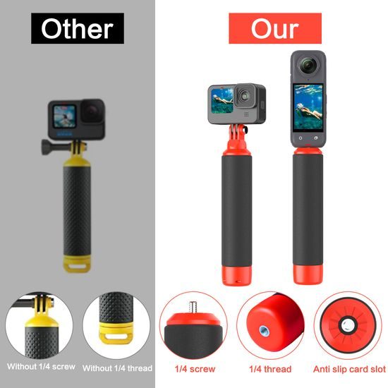 Floaty Hand Grip Pro – Πλωτή λαβή για GoPro, Insta360 και action cameras (σπείρωμα 1/4")