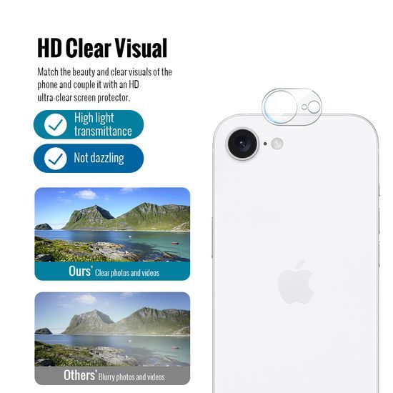 Πακέτο JP Combo, Σετ 2 προστατευτικών γυαλιών και 2 καλυμμάτων φακού, iPhone 16e