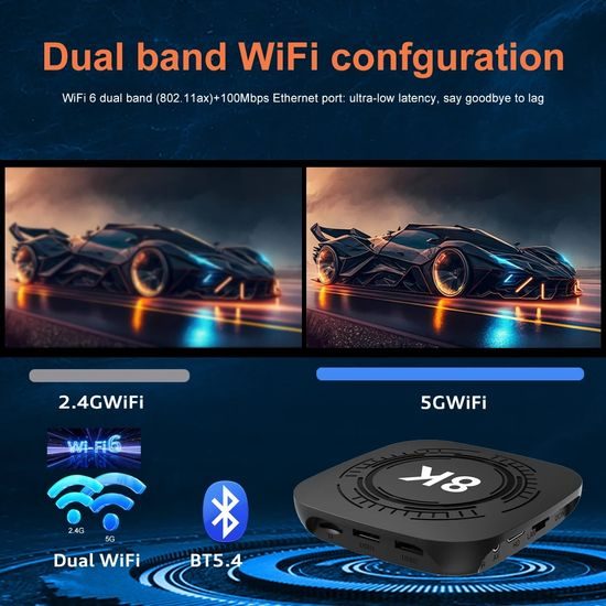 MX10 8K PRO Smart TV Box z Android 14 (4 GB RAM / 32 GB)