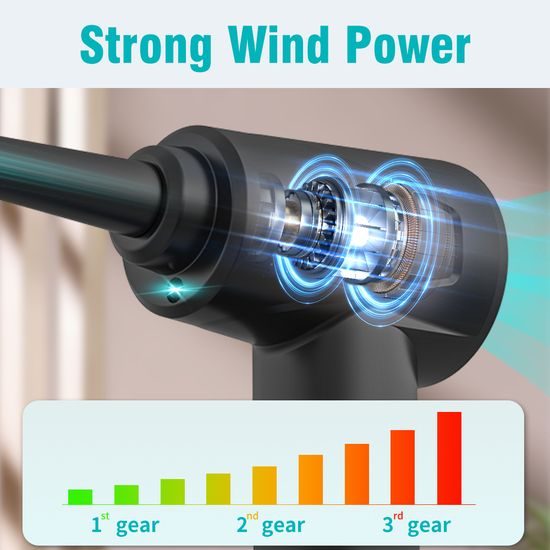 Air Duster φορητός ηλεκτρικός φυσητήρας σκόνης 3σε1 με επαναφόρτιση και 3 επίπεδα ισχύος