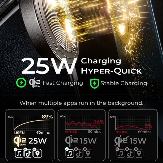 Lisen Magnetische KFZ-Halterung mit kabelloser Ladestation W608 Pro für iPhone - 25W Qi2.2 Wireless Charger - Schwarz
