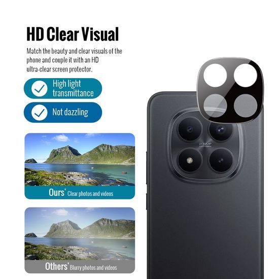 JP Combo pack, Sada 2 tvrzených skel a 2 sklíček na fotoaparát, Xiaomi Redmi Note 15 Pro 5G