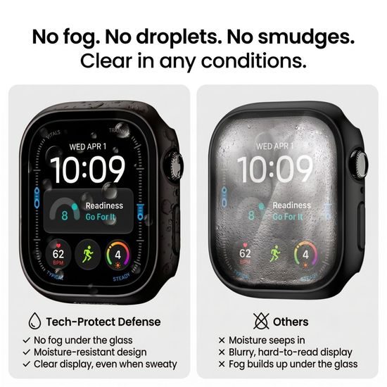 Tech-Protect Defense Privacy, Apple Watch 12 (42 mm)