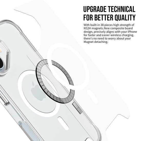 JP MagFit MagSafe θήκη με πιστοποίηση 1.2M SGS, iPhone 17, διάφανη