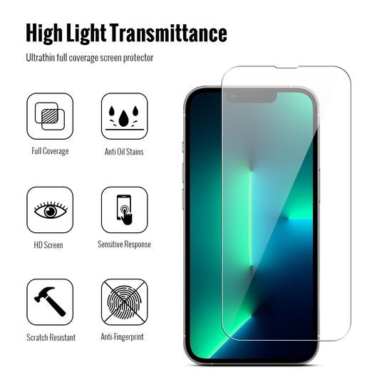 Zestaw JP Combo, 2 szkła hartowane i 2 szkiełka na aparat, iPhone 13 Pro