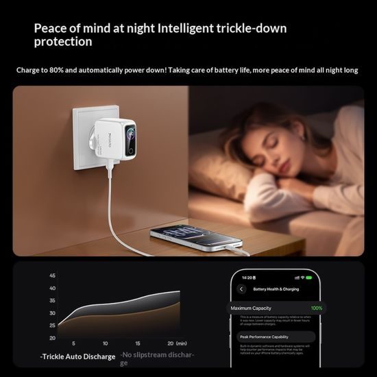Yesido Ladegerät (YC114) mit TFT-Display - USB + 2x USB-C - GaN - 140W - Weiß