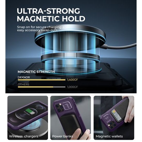 Dexnor MagSafe 360 Kickstand Προστατευτική Θήκη iPhone 12 / 12 Pro, Μωβ