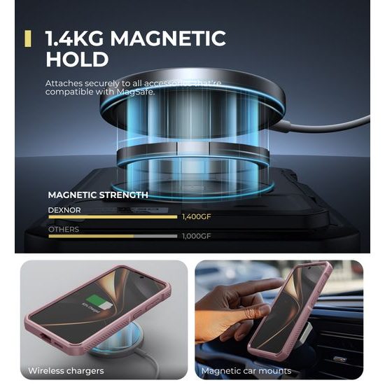 Dexnor MagSafe 360 Kickstand Προστατευτική Θήκη Samsung Galaxy S25 Plus, Ροζ