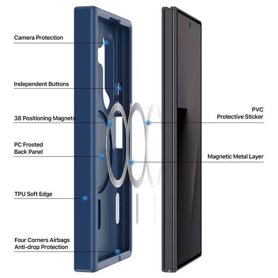 Dux Ducis Yind MagSafe obal, Samsung Galaxy Z Fold7 / Z Fold8 Ultra, černý