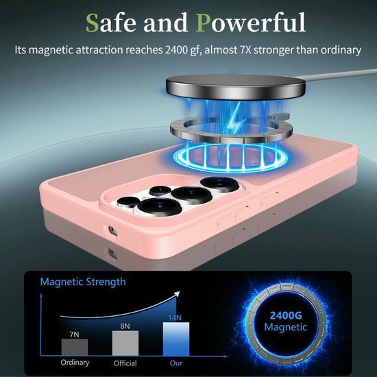 JP MagFit Colour θήκη MagSafe με μαγνήτη N52, Samsung Galaxy S26 Ultra, ανοιχτό ροζ