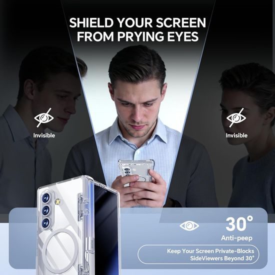 BiQiHR pouzdro + privacy ochranná fólie, Samsung Galaxy Z Fold7, průhledné