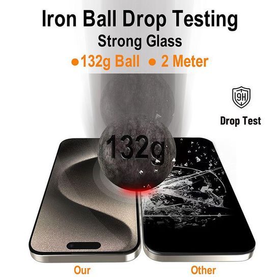 JP Titan Privacy zaščitno kaljeno steklo, iPhone 15 Pro Max, črno