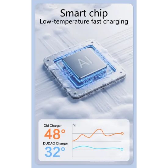 Dudao L25SC kabel USB-C - USB-C, 60W, 1 m, bílý