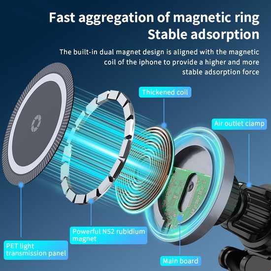 15W RGB MagSafe brezžična polnilka za avto z ventilacijskim pritrjevanjem in USB-C vhodom, črna
