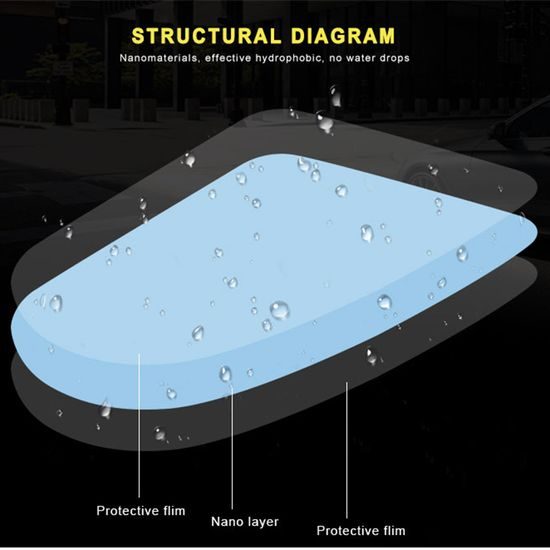 Techsuit Φιλμ Αντι-Συμπύκνωσης (2 Συσκευασίες) για Καθρέφτη Αυτοκινήτου, 95x135mm, Διάφανο
