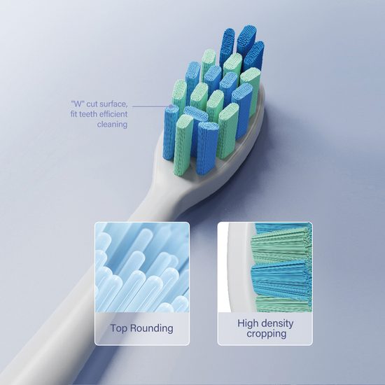 Ηλεκτρική οδοντόβουρτσα Sonic με σετ 8 κεφαλών, 42.000 δονήσεις/λεπτό, 5 λειτουργίες, λευκή