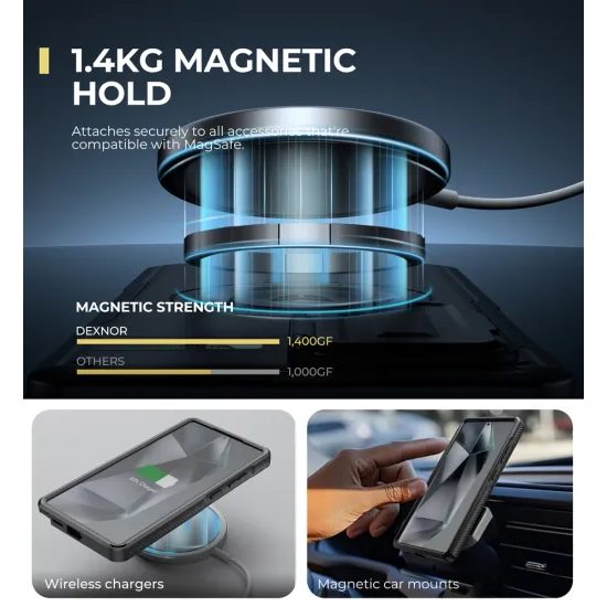 Dexnor MagSafe Schutzhülle für Samsung Galaxy S25 Ultra - 360° Kickstand mit Kameraschutz - Schwarz