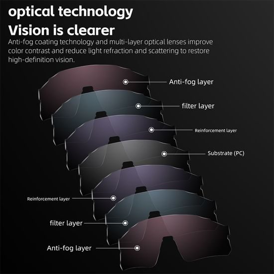 West Biking Fahrradbrille Photochromatisch für Radsport - Anti-Fog UV400 Sportbrille - Schwarz