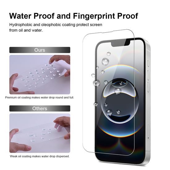 JP Mega Pack Προστατευτικών Γυαλιών, 3 γυαλιά για τηλέφωνο με εφαρμογέα + 2 γυαλιά για φακό, iPhone 16e