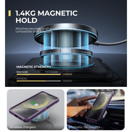 Dexnor MagSafe 360 Kickstand Προστατευτική Θήκη Samsung Galaxy S25 Plus, Μωβ